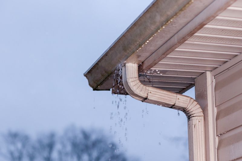 Gutter Drainage Testing